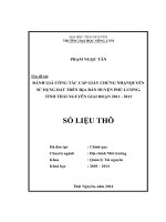 Đánh giá công tác cấp giấy chứng nhận quyền sử dụng đất trên địa bàn huyện Phú Lương, tỉnh Thái Nguyên giai đoạn 2011  2013 (Khóa luận tốt nghiệp)