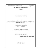 Nhận xét về chẩn đoán và điều trị rau tiền đạo tại BV phụ sản thái bình năm 2012 2013