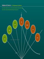 mẫu slide powerpoint đẹp (22) 