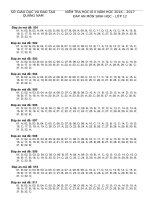 KIỂM TRA HK 2 lớp 12 môn SINH năm 2016   2017 đề  (1) 