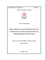 Thực trạng tai nạn thương tích và gánh nặng tử vong tại huyện ba vì TP hà nội năm 2014 