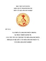 vai trò của doanh nhân trong sự phát triển kinh tế  các yếu tố cấu thành văn hóa doanh nhân  mối quan hệ giữa văn hóa doanh nhân và văn hóa doanh nghiệp  