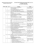 Khung chuong trinh boi duong HSG VL8