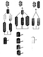 Mega luyện đề thptqg 2018 tiếng anh tích hợp video bài giảng 8+ (có link tải và xem video ở trang cuối) 