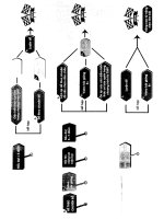 Mega luyện đề thptqg 2018 hóa học tích hợp video bài giảng 8+ (có link tải và xem video ở trang cuối) 