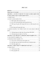 Nghiên cứu ảnh hưởng của khủng hoảng tài chính toàn cầu giai đoạn 2008 2009 đến chất lượng kiểm toán báo cáo tài chính các công ty niêm yết trên thị trường chứng khoán việt nam