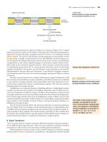 Principles of biochemistry 5th edition part 2