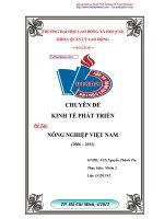 Tuthienbao com PHAT TRIEN de tai NONG NGHIEP VIET NAM 