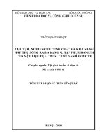 Chế tạo, nghiên cứu tính chất và khả năng hấp thụ sóng ra đa băng x và hấp phụ uranium của vật liệu trên cơ sơ nano ferrite  