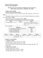 HƯỚNG dẫn CHẤM  KIỂM TRA ĐỊNH kỳ GIỮA học kỳ i môn TIẾNG VIỆT 4 