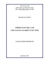 Chính sách việc làm cho người lao động ở Hà Tĩnh (Luận án tiến sĩ)