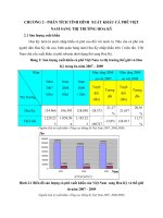 CHƯƠNG 2   PHÂN TÍCH TÌNH HÌNH  XUẤT KHẨU cà PHÊ VIỆT NAM SANG THỊ TRƯỜNG HOA kỳ 