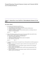 Financial reporting financial statement analysis and valuation 8th edition test bank CH3 