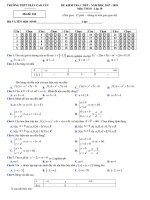 Đề kiểm tra 1 tiết Đại số 10 chương 4 năm 2017–2018 trường Trần Cao Vân – Khánh Hòa