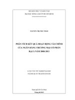 PHÂN TÍCH KẾT QUẢ HOẠT ĐỘNG TÀI CHÍNH CỦA NGÂN HÀNG THƯƠNG MẠI CỔ PHẦN ĐẠI Á NĂM 20082011