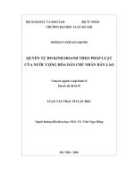 Quyền tự do kinh doanh theo pháp luật của nước cộng hòa dân chủ nhân dân lào 