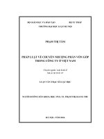 Pháp luật về chuyển nhượng phần vốn góp trong công ty ở việt nam