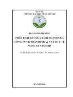 Phân tích kết quả kinh doanh của Công ty Cổ phần Dược  Vật tư y tế Nghệ An năm 2015 (Luận văn tốt nghiệp Dược sĩ chuyên khoa cấp I)