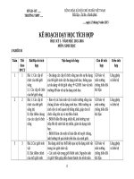 Kế hoạch dạy học tích hợp sinh học 10,11,12