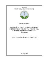 Phân tích thực trạng kiểm tra chất lượng thuốc tại Trung tâm Kiểm nghiệm tỉnh Đồng Nai năm 2015 (Luận văn tốt nghiệp Dược sĩ chuyên khoa cấp I)