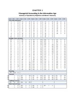 Managerial accounting, 5th by jiambalvo test bank ch01 