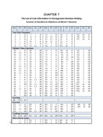 Managerial accounting, 5th by jiambalvo test bank ch07 