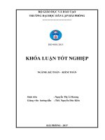 Hoàn thiện tổ chức kế toán doanh thu, chi phí và xác định kết quả kinh doanh tại Công ty cổ phần thương mại Hương Quỳnh (Khóa luận tốt nghiệp)
