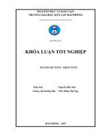 Hoàn thiện công tác kế toán doanh thu, chi phí và xác định kết quả kinh doanh tại Công ty TNHH thương mại dịch vụ Minh Lộc (Khóa luận tốt nghiệp)