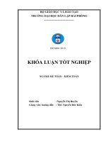 Hoàn thiện công tác kế toán thanh toán với người mua, người bán tại công ty TNHH Cảnh Dũng (Khóa luận tốt nghiệp)