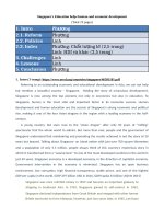 Tiểu luận tài chính công singapores education 