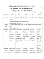 Giáo án mầm non lớp 4 tuổi