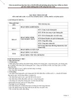 Dạy học theo chủ đề Toán 10 tên chủ đề Cung và góc lượng giác Công thức lượng giác (Mẫu mới)