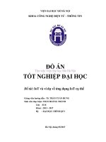 IoT và ví dụ về ứng dụng iot cụ thể 