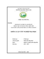 Đánh giá vai trò của người dân trong việc xây dựng nông thôn mới tại xã Đức Long  huyện Hòa An  tỉnh Cao Bằng (Khóa luận tốt nghiệp)