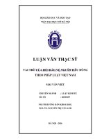 Vai trò của hội bảo vệ người tiêu dùng theo pháp luật việt nam 