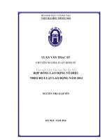 Hợp đồng lao động vô hiệu theo bộ luật lao động năm 2012 