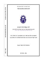 Các công cụ tạo động lực cho người lao động tại công ty cổ phần bán đáu giá tài sản việt nam 