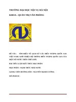 TÌM HIỂU VỀ LỊCH SỬ CÁC BIỂU TƯỢNG QUỐC GIA VIỆT NAM GIỚI THIỆU HỆ THỐNG BIỂU TƯỢNG QUỐC GIA CỦA MỘT SỐ NƯỚC TRÊN THẾ GIỚI