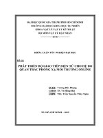 Phát triển bộ giao tiếp điện tử cho hệ đo quan trắc phóng xạ môi trường online