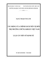 Tác động của chính sách tiền tệ đến thị trường chứng khoán Việt Nam