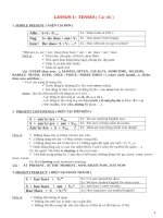 LÝ THUYẾT BÀI TẬP TIẾNG ÁNH ÔN THO TỐT NGHIỆP