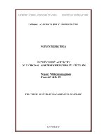 Hoạt động giám sát của đại biểu Quốc hội Việt Nam hiện nay