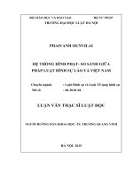 Hệ thống hình phạt - So sánh giữa pháp luật hình sự Lào và Việt Nam