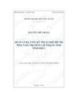 Quản lý hạ tầng kỹ thuật khu đô thị phía Nam thị trấn Lập Thạch, tỉnh Vĩnh Phúc