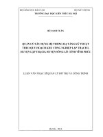 Quản lý xây dựng hệ thống hạ tầng kỹ thuật theo quy hoạch khu công nghiệp lập thạch I, huyện Lập Thạch, huyện Sông Lô-Tỉnh Vĩnh Phúc