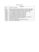 Giải pháp tạo động lực làm việc cho nhân viên tại khách sạn golden sea đà nẵng