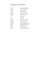 Tạo biểu tượng trong dạy học lịch sử