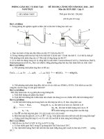 đề và đáp án thi HSG môn Hóa Học lớp 8 Nam Trực