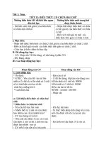 Giáo án toán lớp 4 tiết 18 