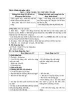 Giáo án chính tả lớp 4 tiết 3 